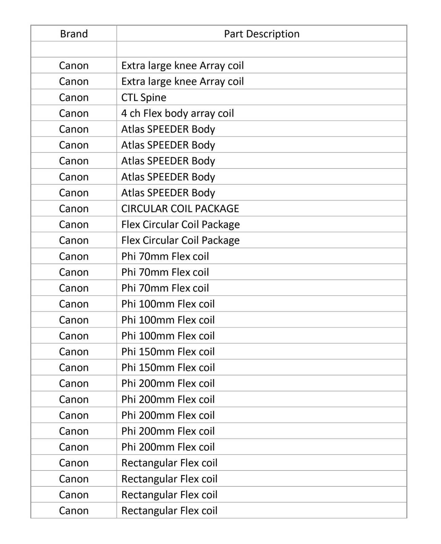 MRI coils - 20% discount