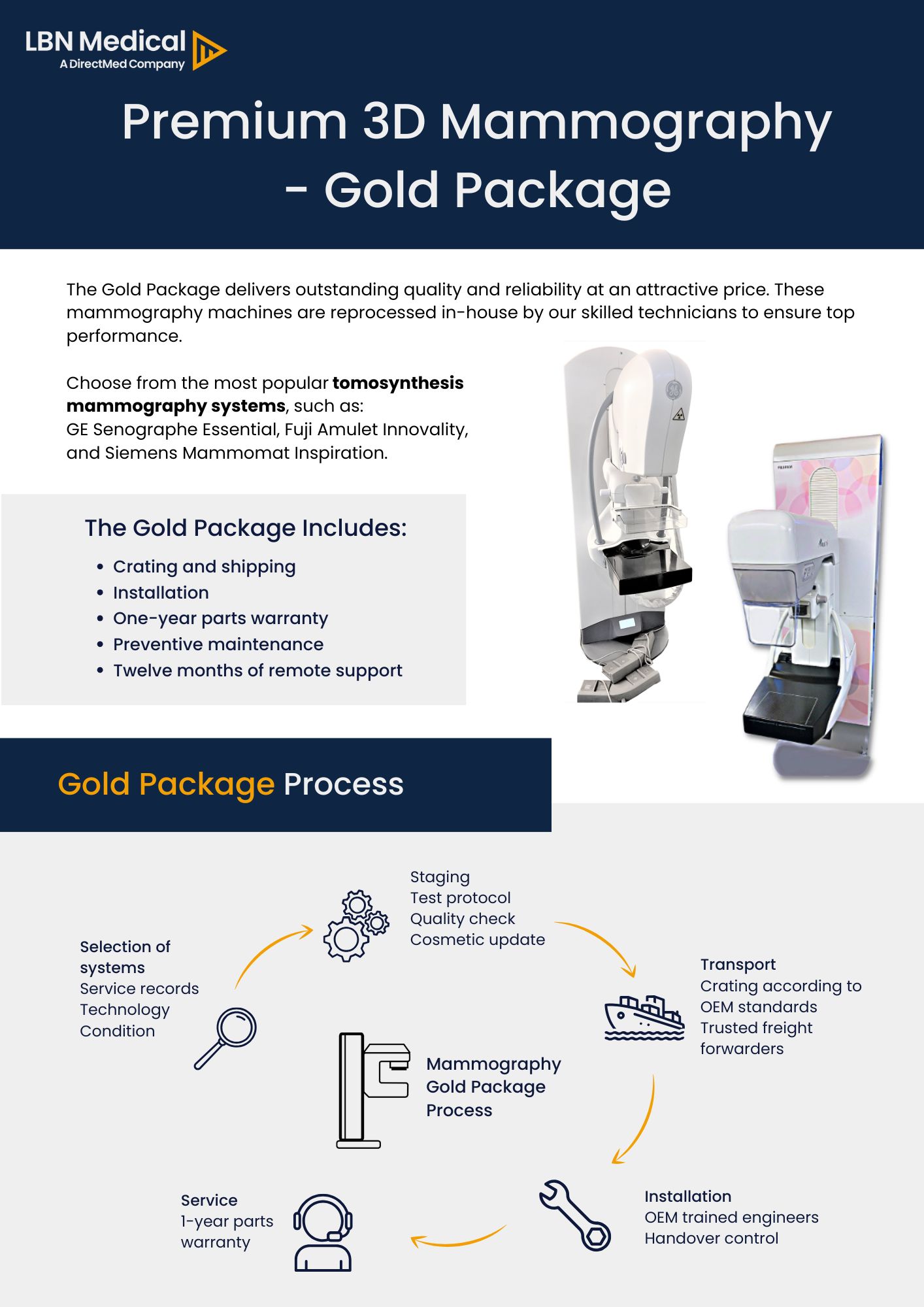Mammography Machine Installation – Step-by-Step Guide Gold package - tomosynthesis. LBN Medical.